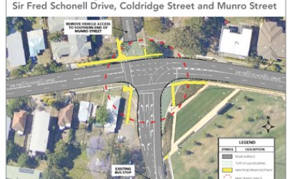 The roundabout at the intersection of Sir Fred Schonell Drive, Coldridge Street and Munro Street will be replaced with traffic lights and a tee-junction.